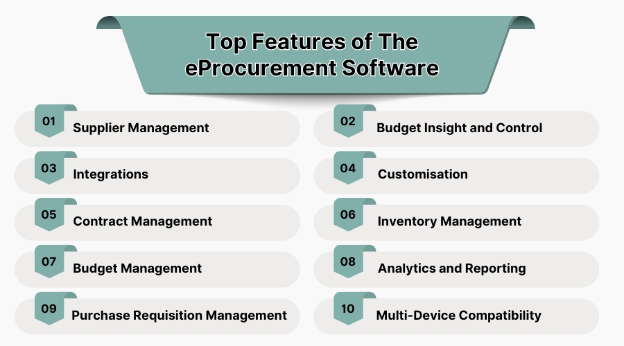 Top Features of the eProcurement Software